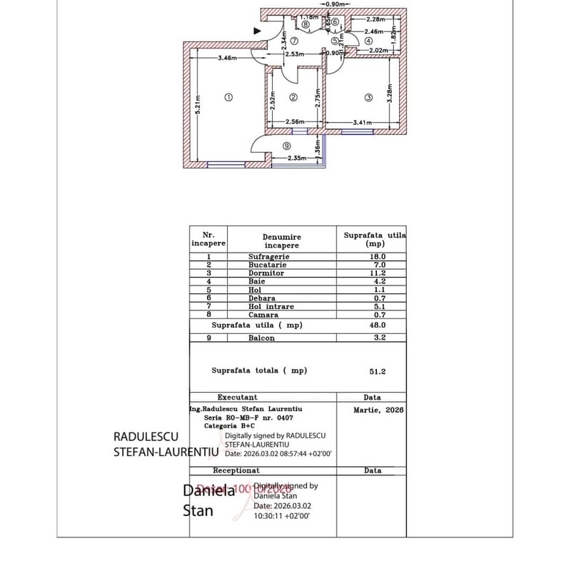 Crangasi, 5 minute metrou